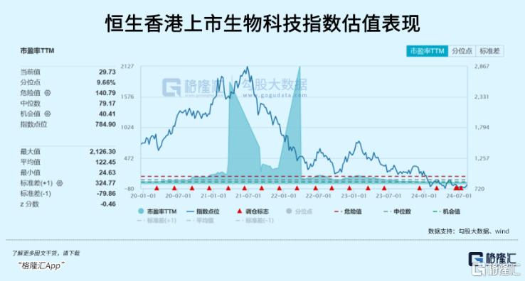 爆了！突发大涨