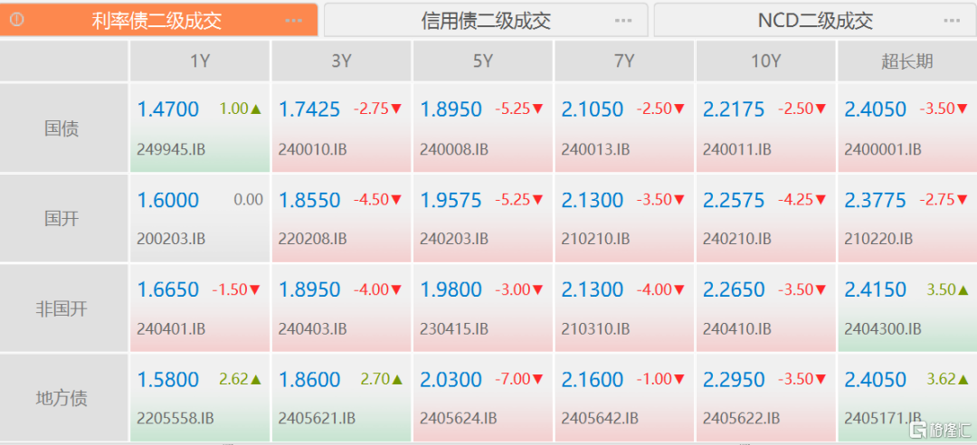 外资一键清仓日股？