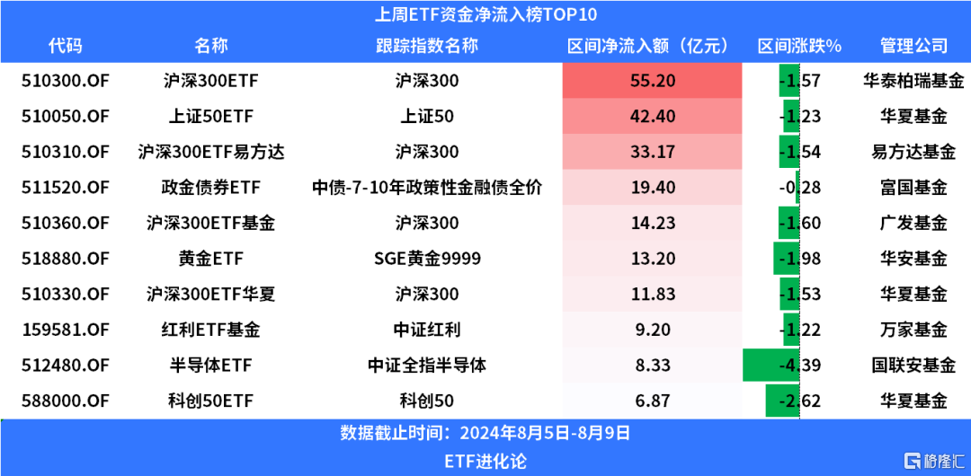 外资一键清仓日股？