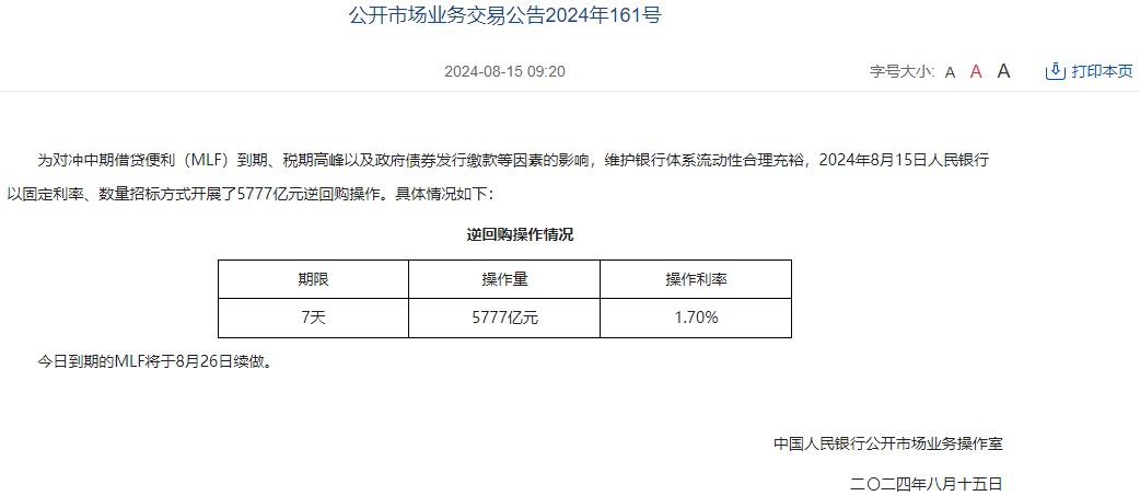 中国人民银行今日开展5777亿元7天期逆回购操作