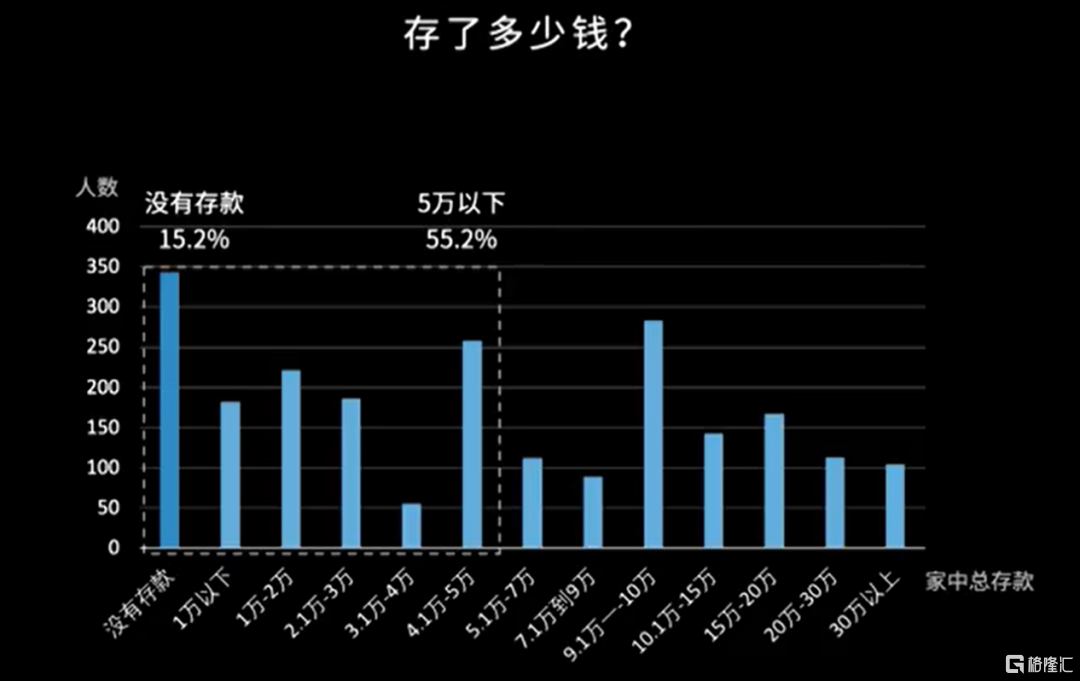 谁来保障农民的风烛之年？