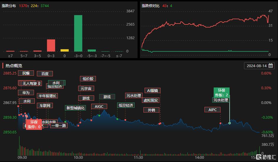 龙虎榜 | 机构狂抛东方电气2.62亿元，小鳄鱼、苏南帮携手涌入金龙汽车