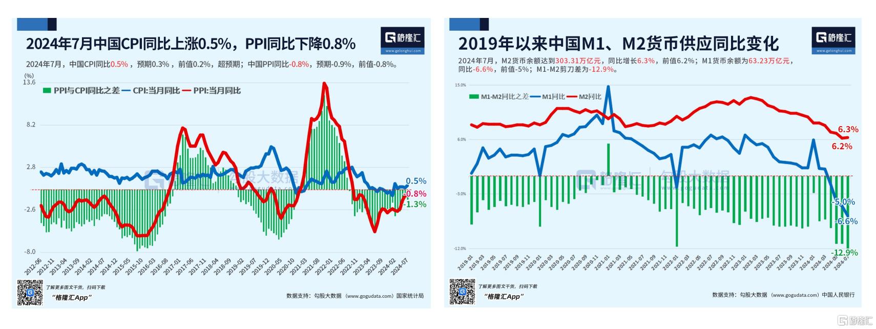 反弹！大资金出手，A股变盘节点来了？