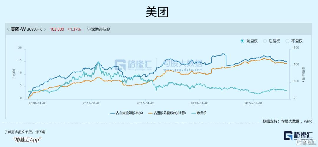 阿里正在赢回信心