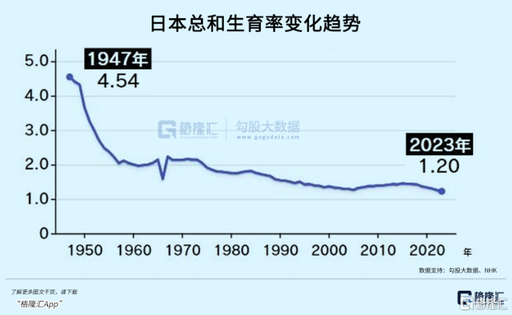 炸裂！结婚登记“新规”来了