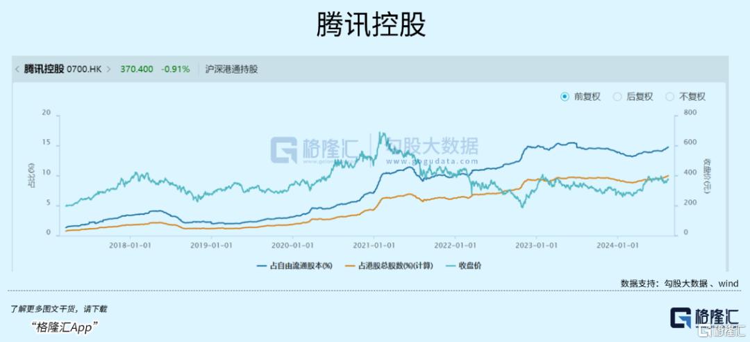 阿里正在赢回信心