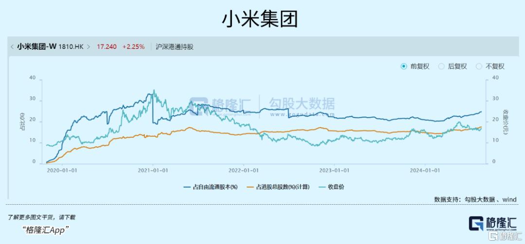 阿里正在赢回信心