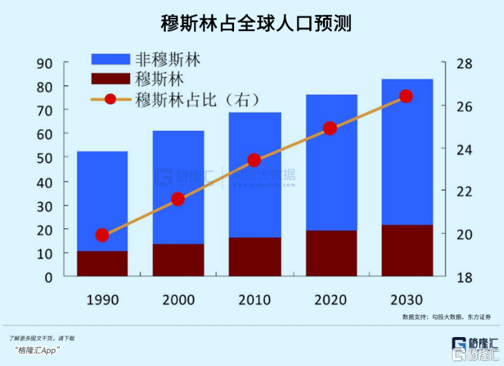 炸裂！结婚登记“新规”来了