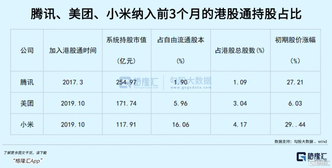 阿里正在赢回信心