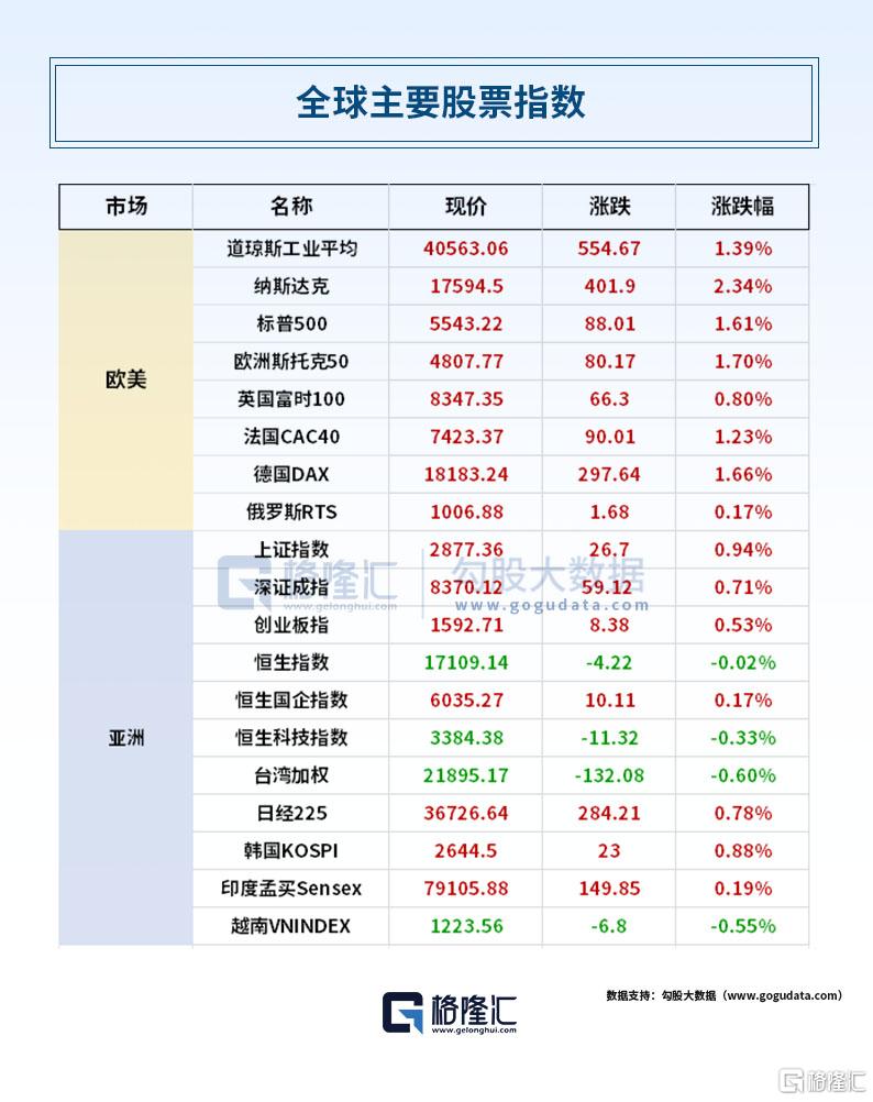 24小时环球政经要闻全览 | 8月16日