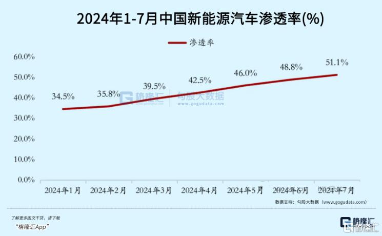 率先“交卷”，量利齐升！零跑汽车做对了什么？