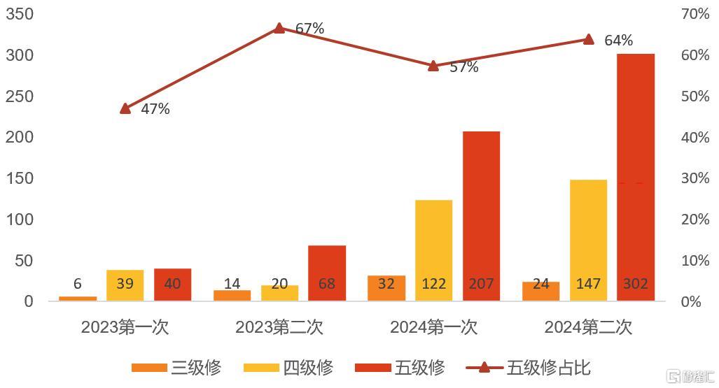 概念掘金 | 国铁招标大超预期！板块有望迎来翻倍增长