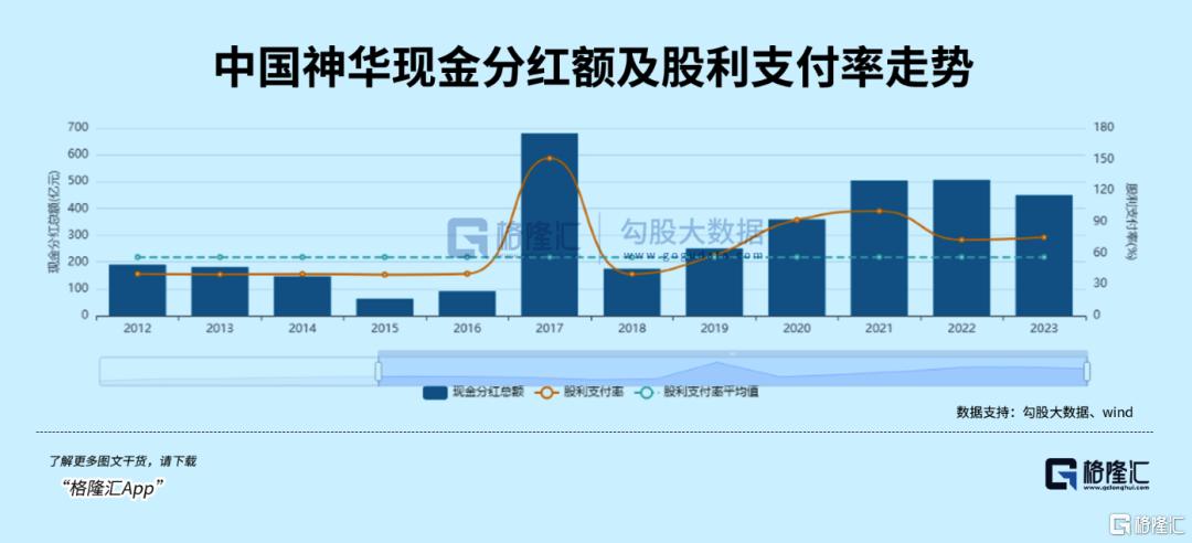 高息股，又被资金盯上了！