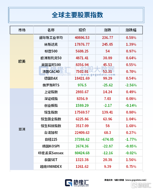 24小时环球政经要闻全览 | 8月20日