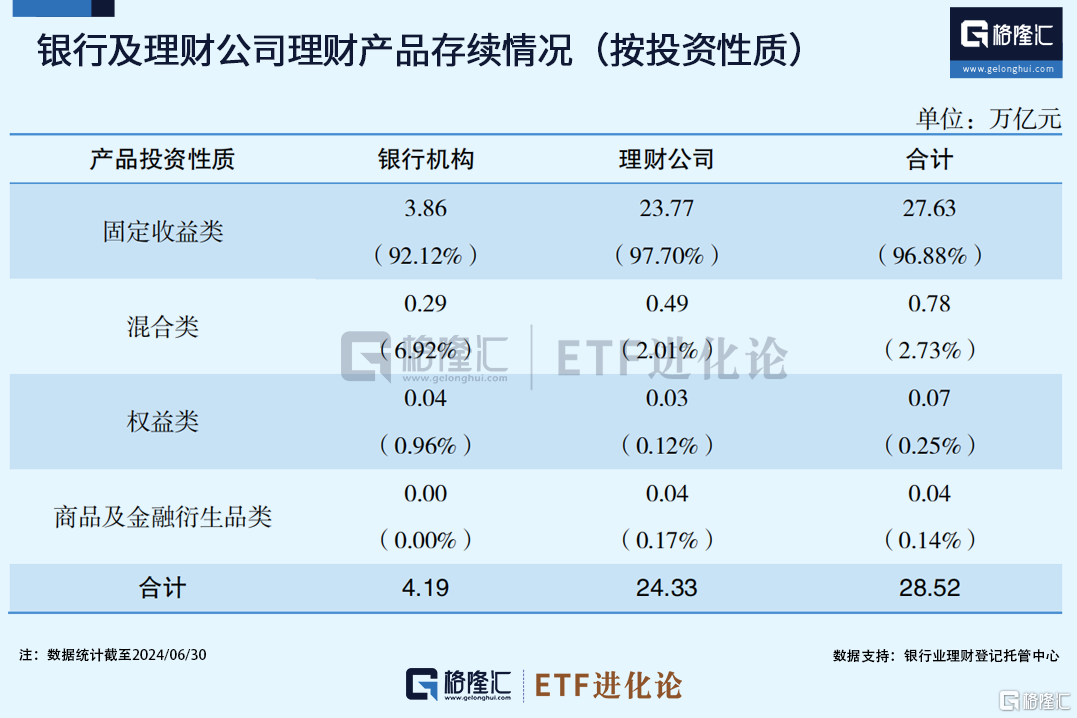 最强方向又杀回来了？