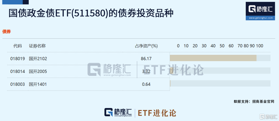 最强方向又杀回来了？