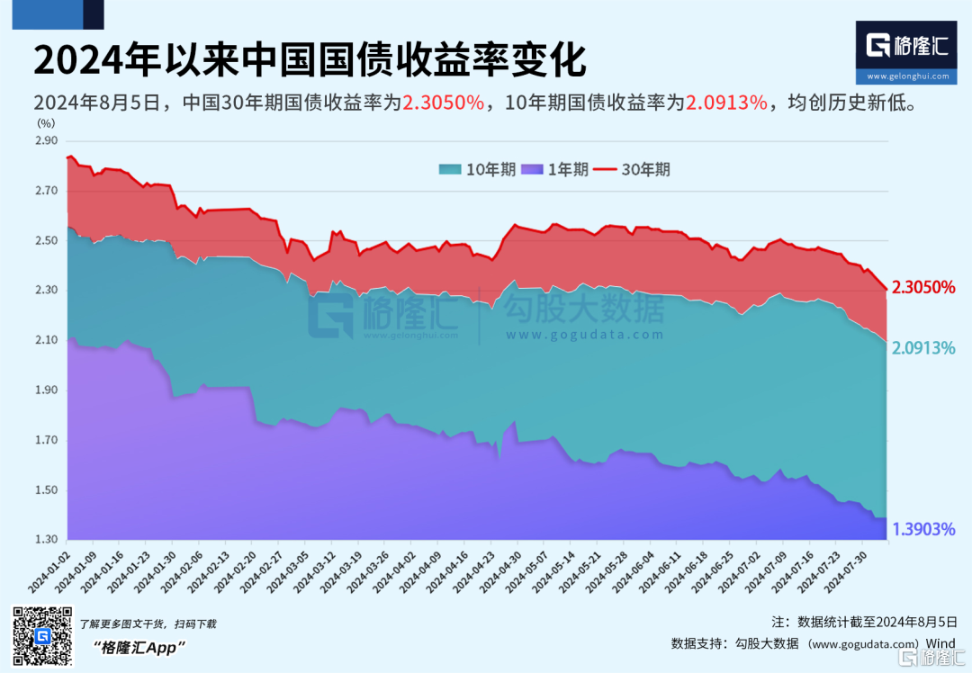 最强方向又杀回来了？