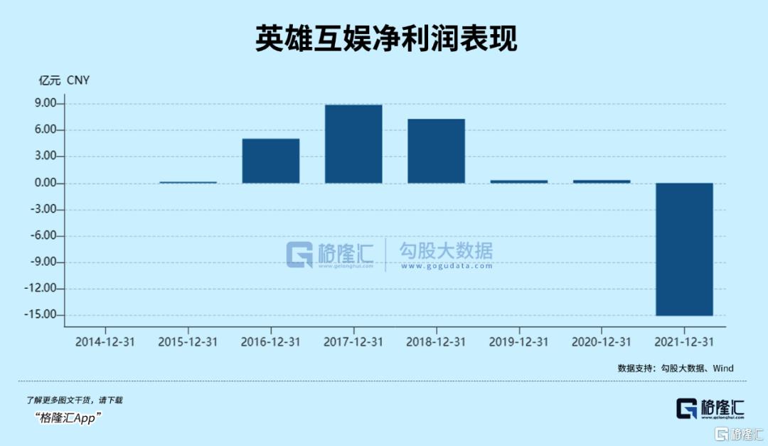 黑悟空引爆A股，小股东暴涨80%