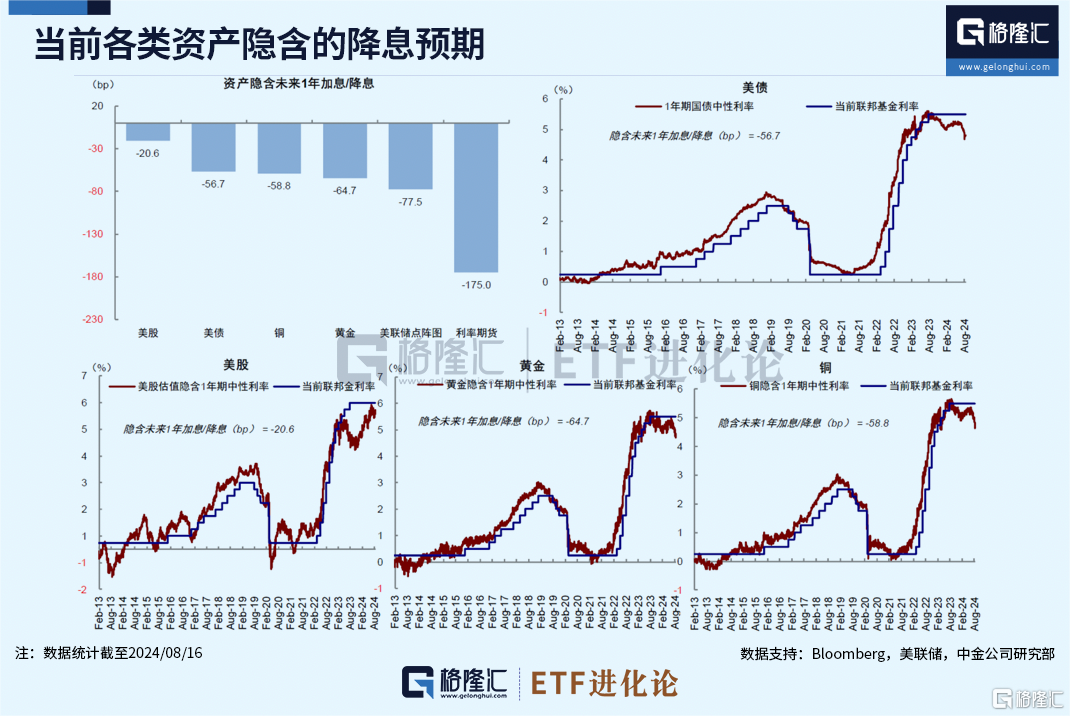 9月的剧本已经写好了？