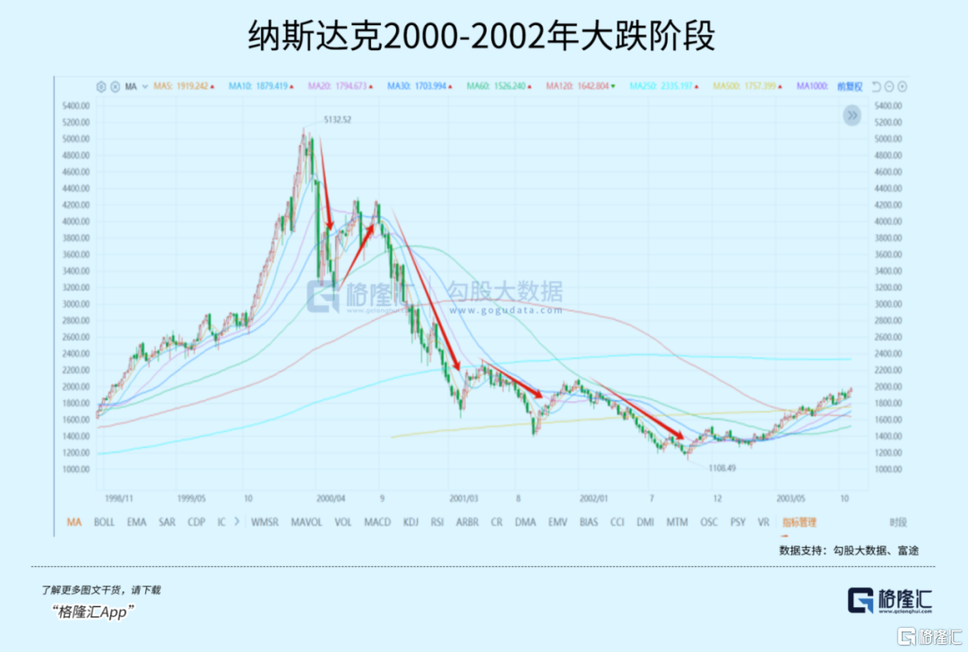 光伏要彻底反转，还差一个重要条件