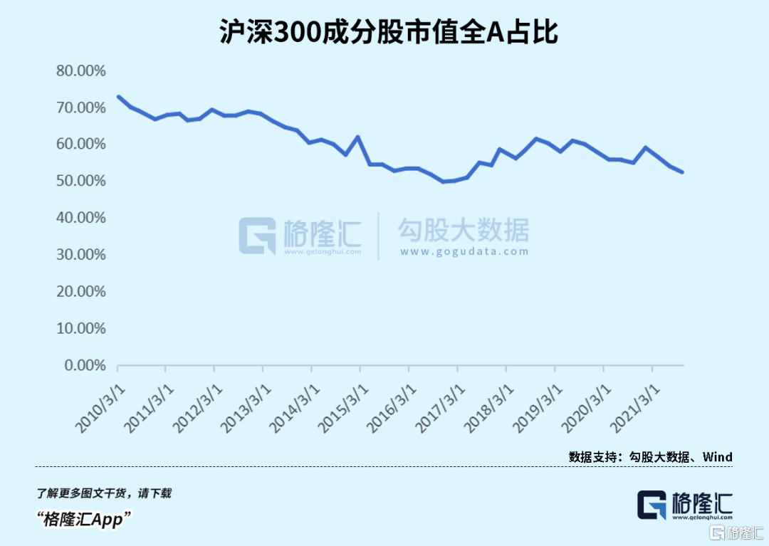 爆了！国家队正在加大买入