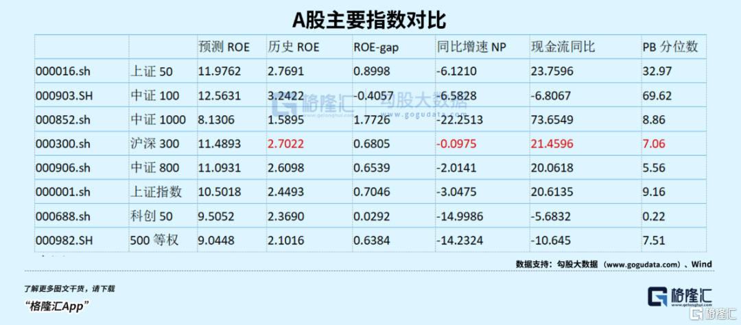 爆了！国家队正在加大买入