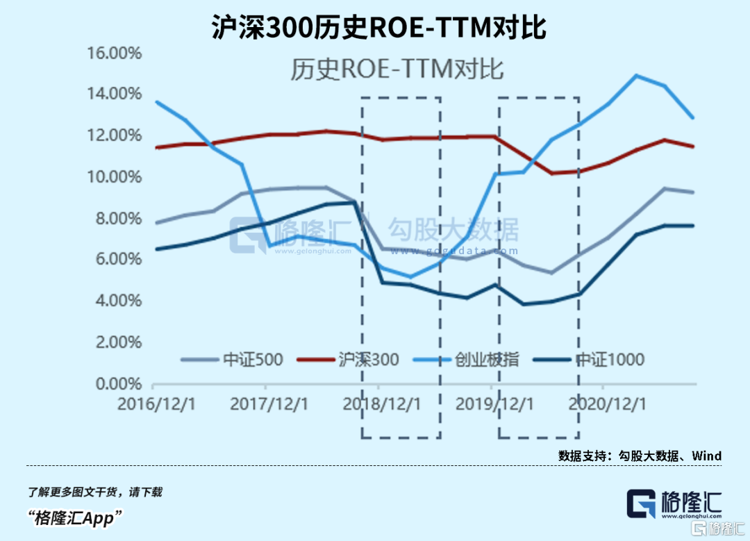 爆了！国家队正在加大买入