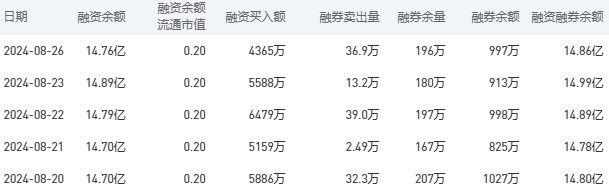 中国银行今日股价：8月27日收盘上涨1.77%