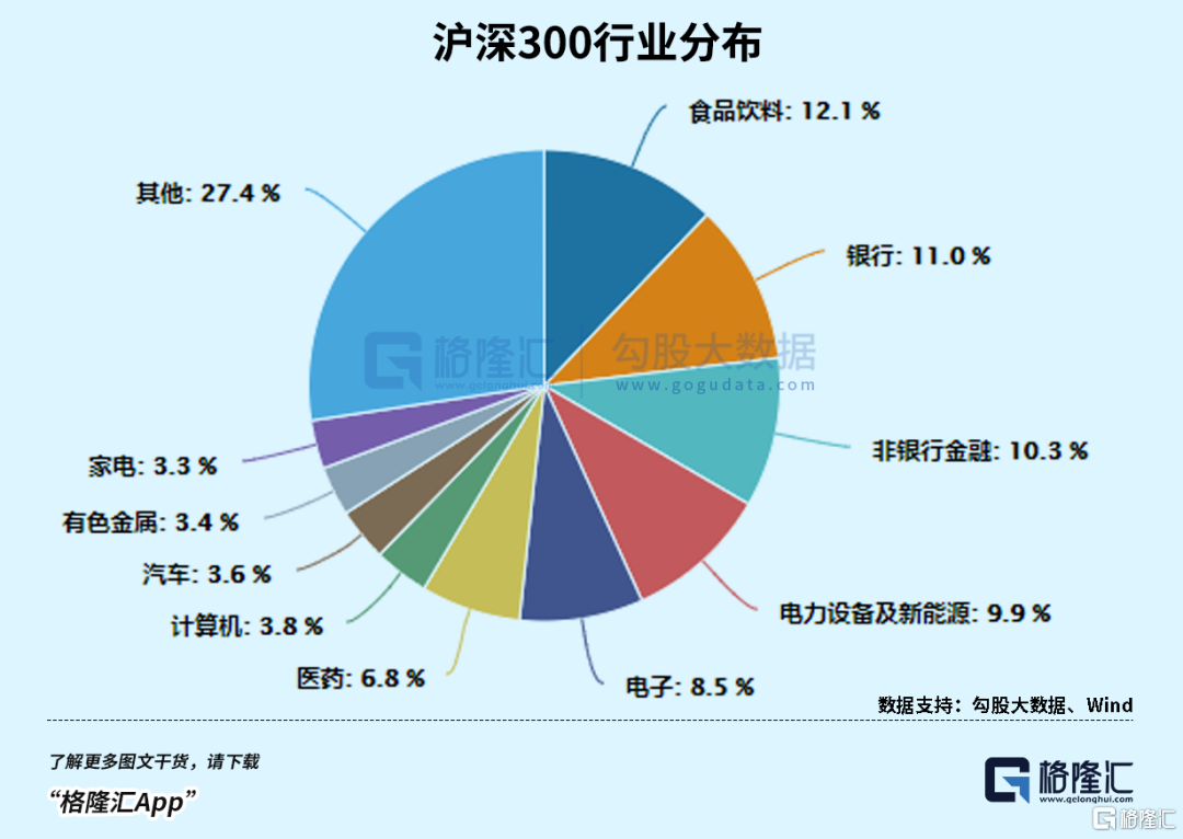 爆了！国家队正在加大买入