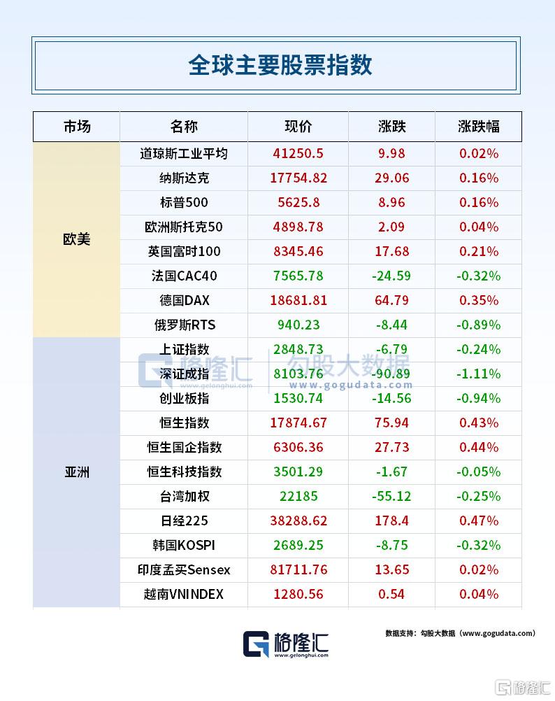 24小时环球政经要闻全览 | 8月28日