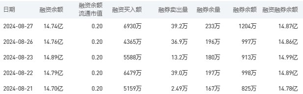 中国银行今日股价：8月28日收盘下跌0.97%