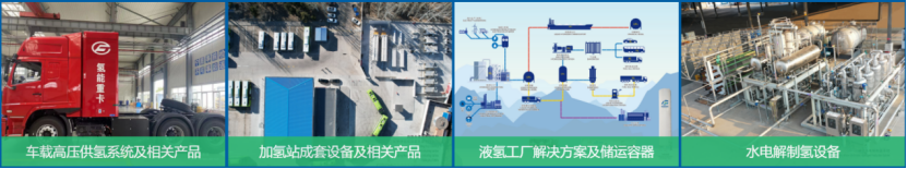 50后创业做氢能装备年入超5亿，江苏又走出一家新能源IPO