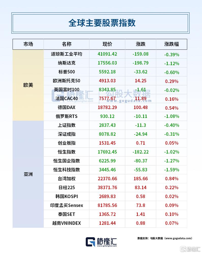 24小时环球政经要闻全览 | 8月29日