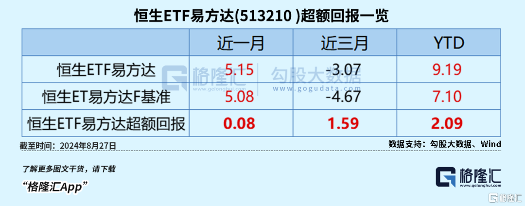 重磅信号！红利股又杀回来了