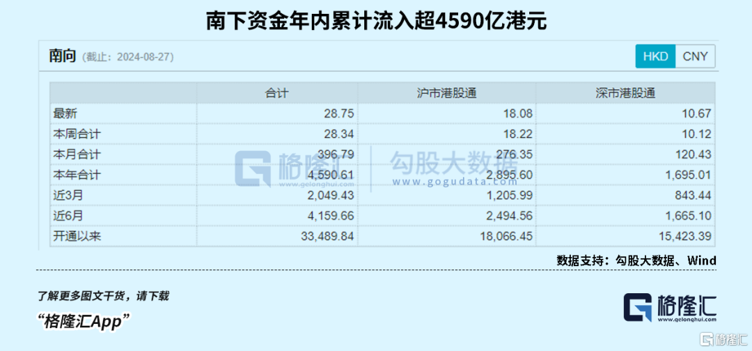 重磅信号！红利股又杀回来了