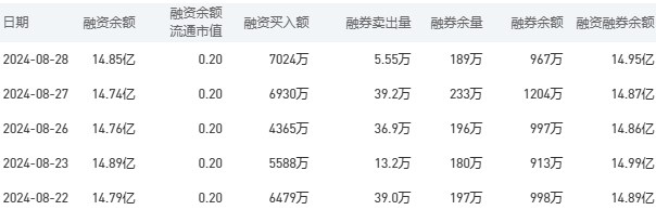 中国银行今日股价：8月29日收盘下跌4.10%