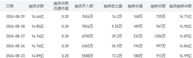 中国银行今日股价：8月30日收盘下跌2.44%