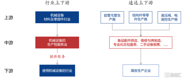 爆赚110倍，这笔投资太值了！