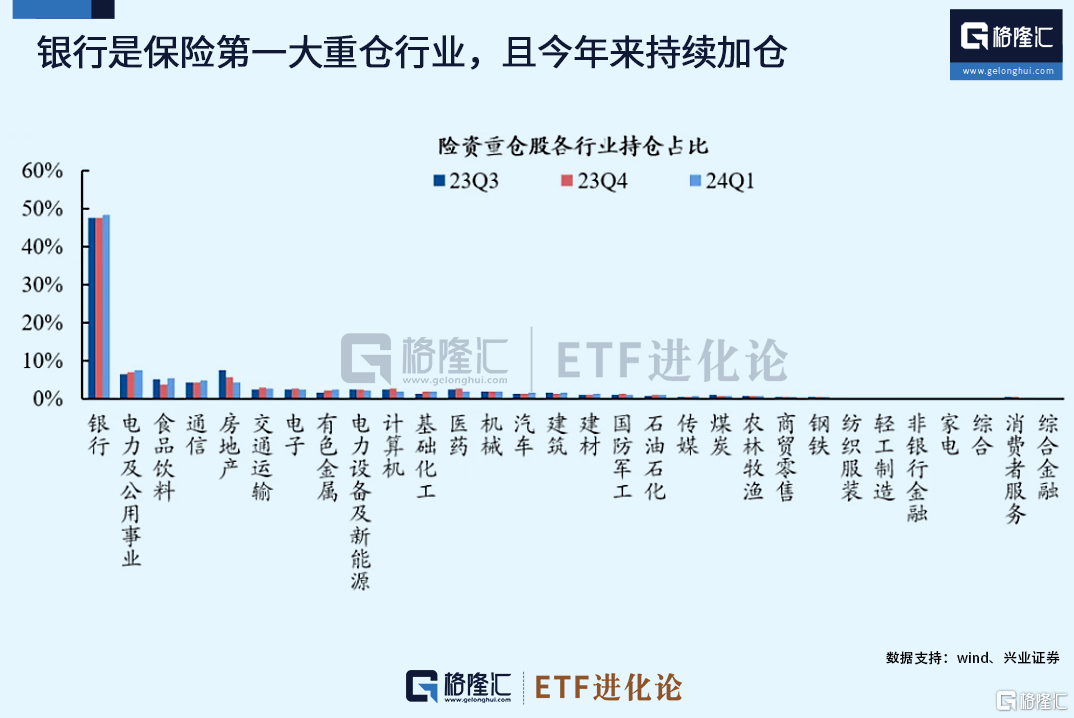 这波赎回潮，来得猝不及防。。。