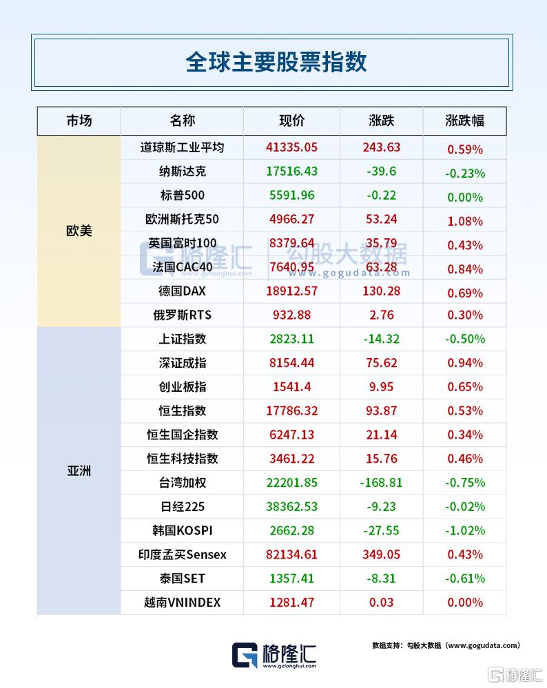 24小时环球政经要闻全览 | 8月30日