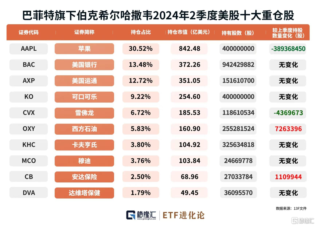 一则传闻，突发暴涨！