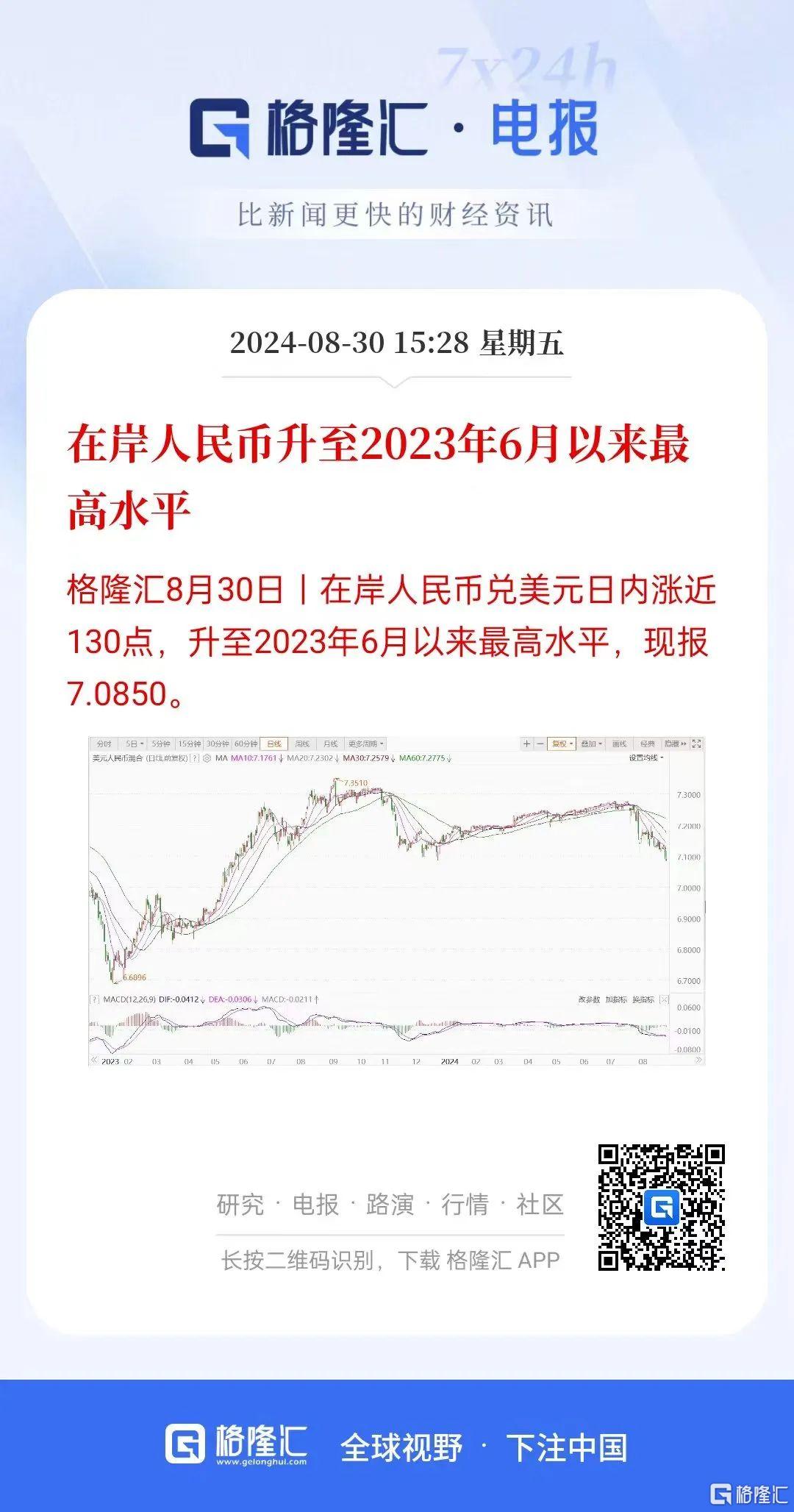 中报绩后累涨9%，券商集体看好中国平安