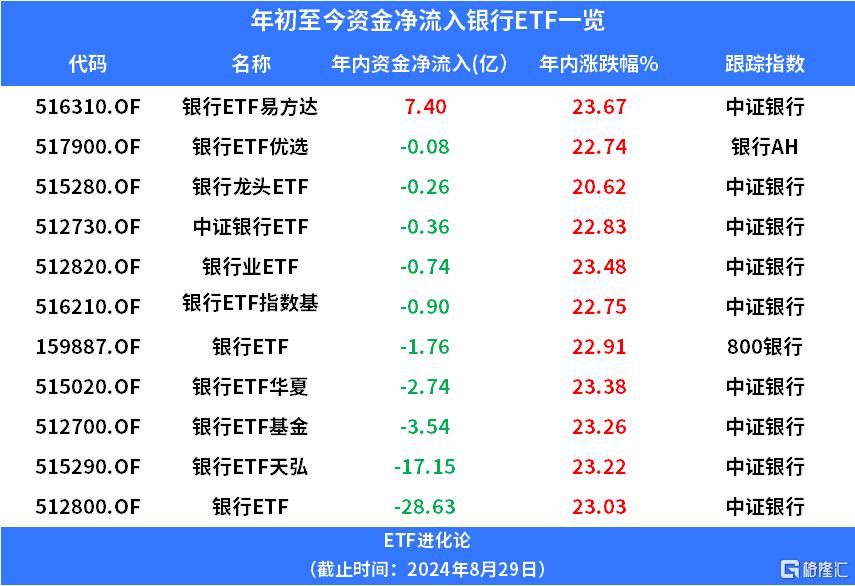 一则传闻，突发暴涨！