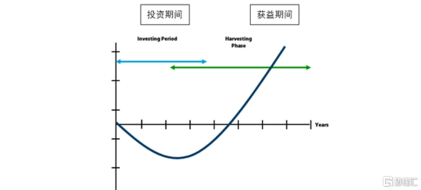 百融云-W(06608.HK)：调整后净利润1.97亿元，生成式AI成核心引擎