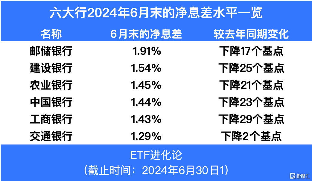 人民币大涨只是刚刚开始？