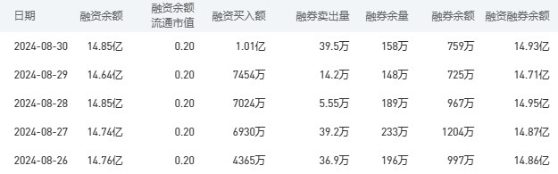 中国银行今日股价：9月2日收盘上涨2.30%