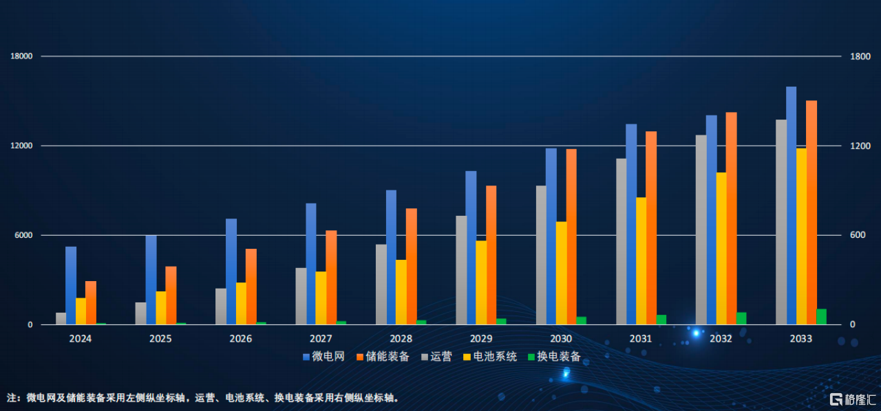 三一国际(0631.HK)2024年中报：稳健经营、聚焦主业，具备平稳穿越周期的底气