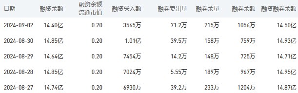 中国银行今日股价：9月3日收盘下跌2.86%