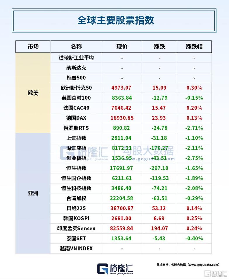 24小时环球政经要闻全览 | 9月3日