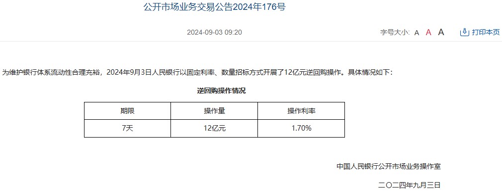 中国人民银行今日开展12亿元7天期逆回购操作